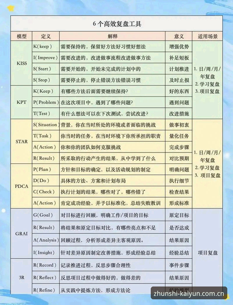 埃里克森赛场倒地事件复盘教程——从意外处理到赛场选择的实用指南